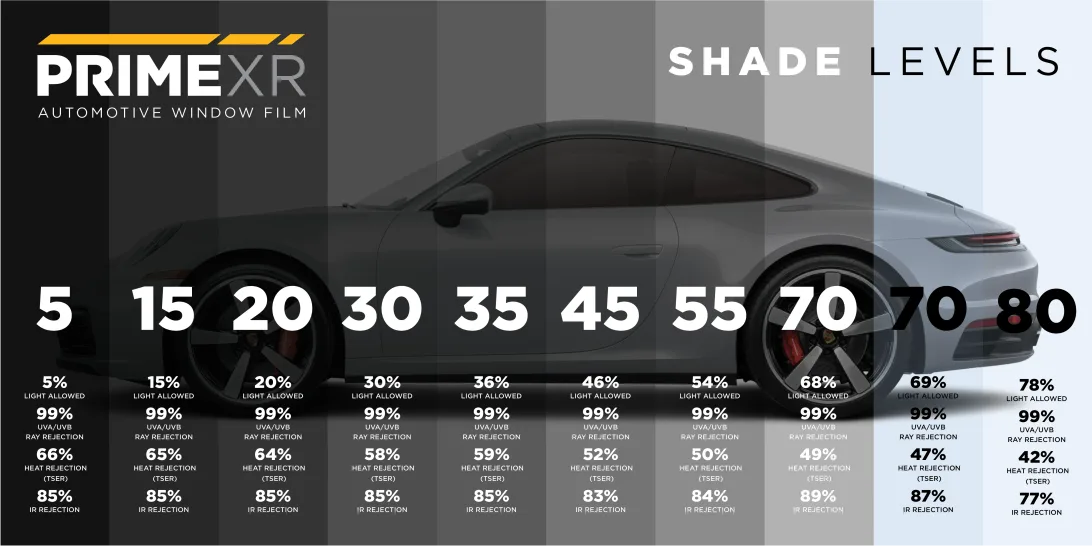 XPEL XR Tint Shades